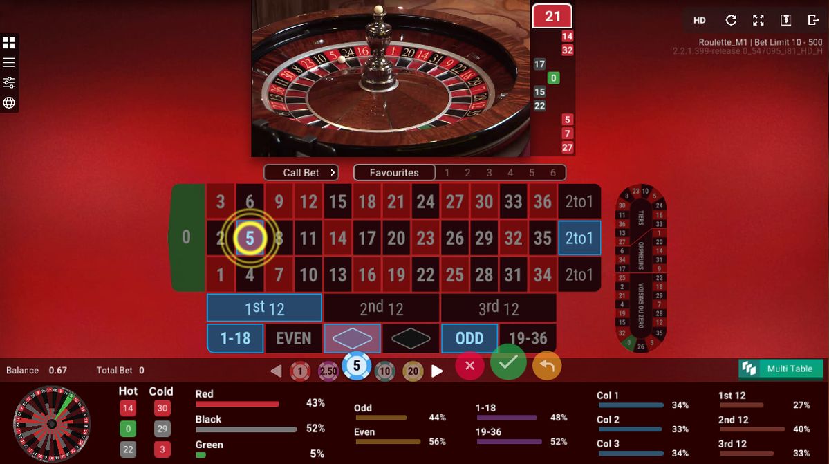 Magic City Casino میں پاکستان کے کھلاڑیوں کے لیے ٹاپ گیمز